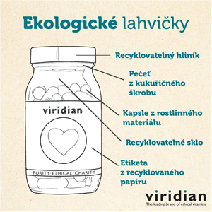 Synerbio 40+ 60 kapslí (Směs probiotik a prebiotik)