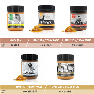 RAW Manuka Honey UMF 10+ (263+ MGO) 225g 