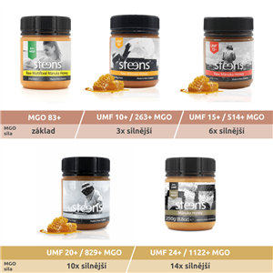 RAW Manuka Honey UMF 24+ (1122+ MGO) 250g 