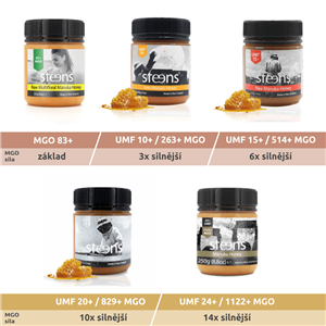 RAW Manuka Honey 85+ MGO 225g 