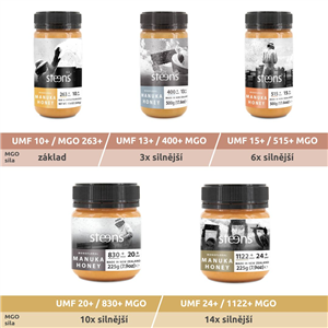 RAW Manuka Honey UMF20+ (830+ MGO) 225g 