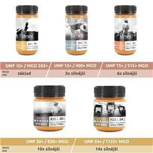 RAW Manuka Honey UMF18+ (696+ MGO) 500g limitovaná edice