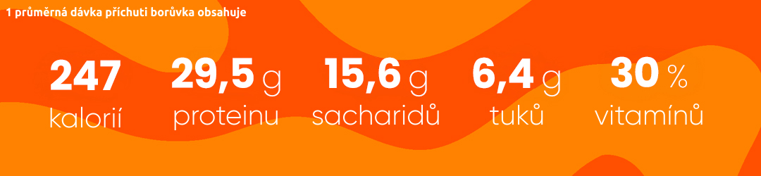 Obsahuje kvalitní bílkoviny, sacharidy, vlákninu, zdravé tuky  a vitamíny.