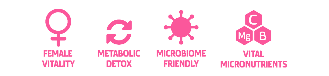 Vhodné pro ženskou vitalitu, metabolickou očistu, střevní mikrobiom, mikroživiny.