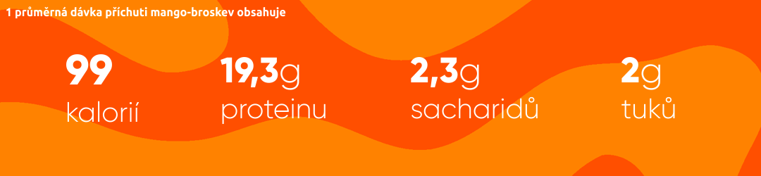 Plant protein s 19,3g bílkovin 100% rostlinného původu.